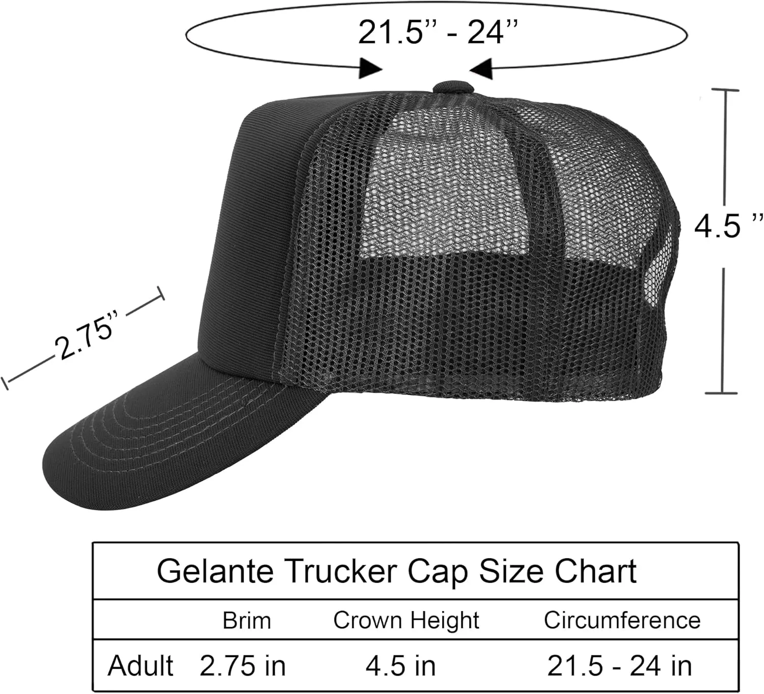 Gelante Polyester Foam Front, Mesh Back 5 Panel Sublimation Trucker Baseball Cap Snapback Hat