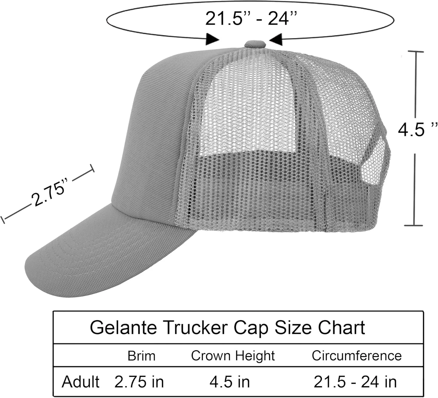 Gelante Polyester Foam Front, Mesh Back 5 Panel Sublimation Trucker Baseball Cap Snapback Hat